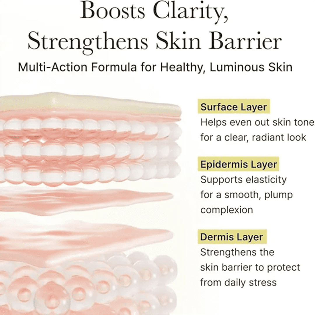Arencia Face And Eye Cream Moisturizer Vitamin C Booster Shot Moisturizer - XOXO cosmetics