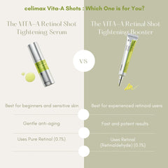 Celimax Retinol Shot Tightening Serum - 30ml Face Serums - XOXO cosmetics