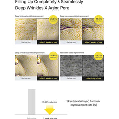 Celimax The Vita-A Retinal Shot Tightening Booster - 15ml Anti Aging - XOXO cosmetics