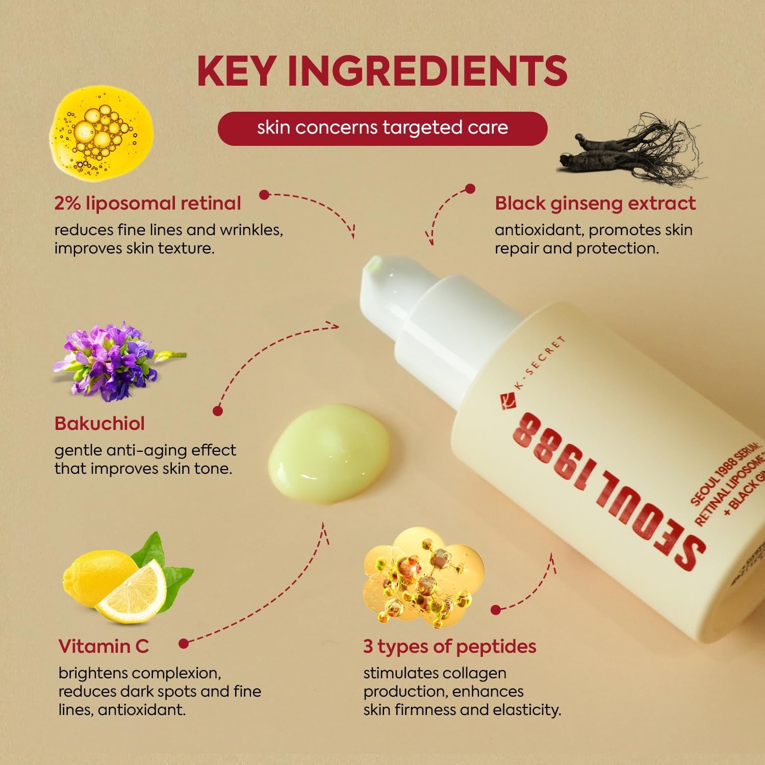 K-Secret Seoul 1988 Serum : Retinal Liposome 2% + Black Ginseng - 30ml Face Serum - XOXO cosmetics