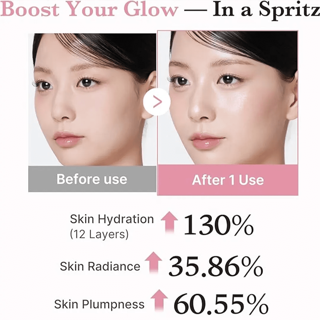 Medicube PDRN Pink Collagen Glow Jelly Mist Serum - 100ml Face Serum - XOXO cosmetics