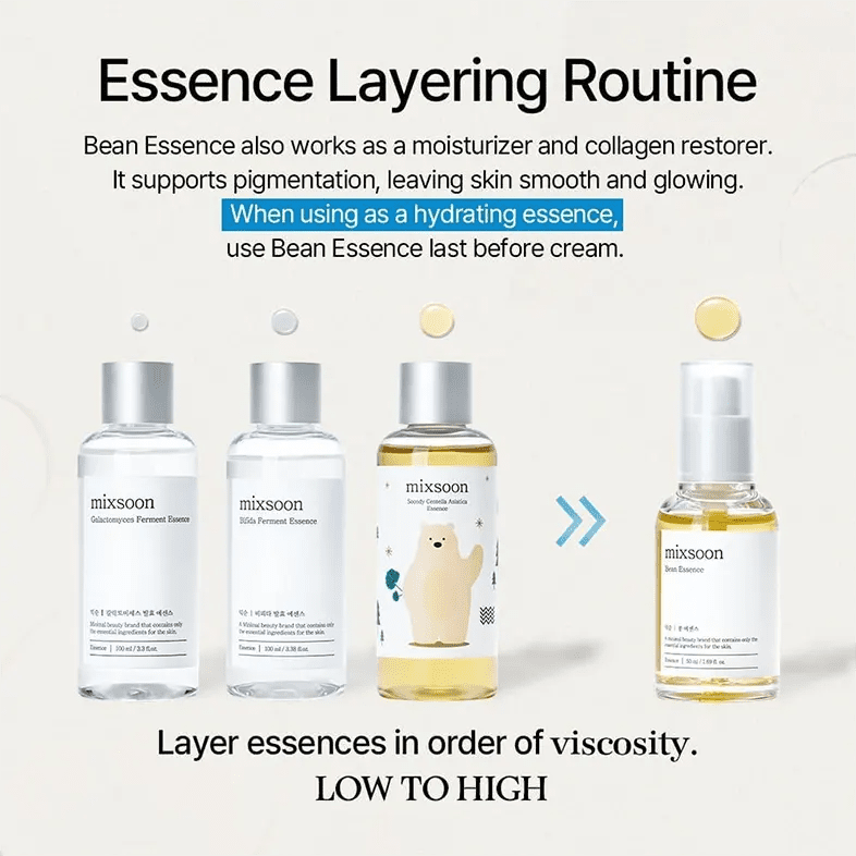 Mixsoon Bean Essence - 50ml Moisturizer - XOXO cosmetics