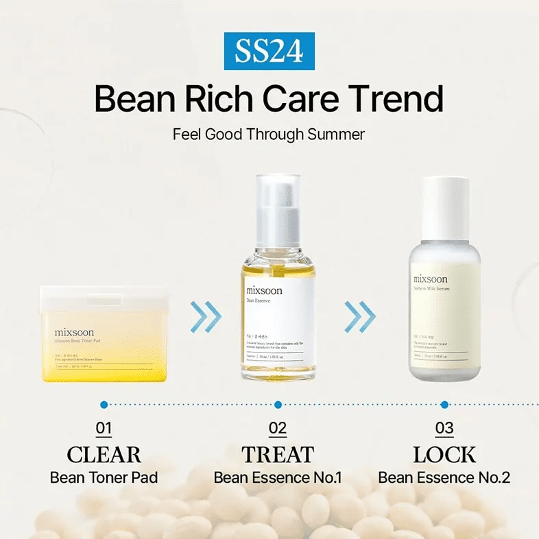 Mixsoon Bean Essence - 50ml Moisturizer - XOXO cosmetics
