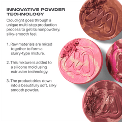 Morphe Cloudlight Soft Glow Diffused Blush Blush - XOXO cosmetics