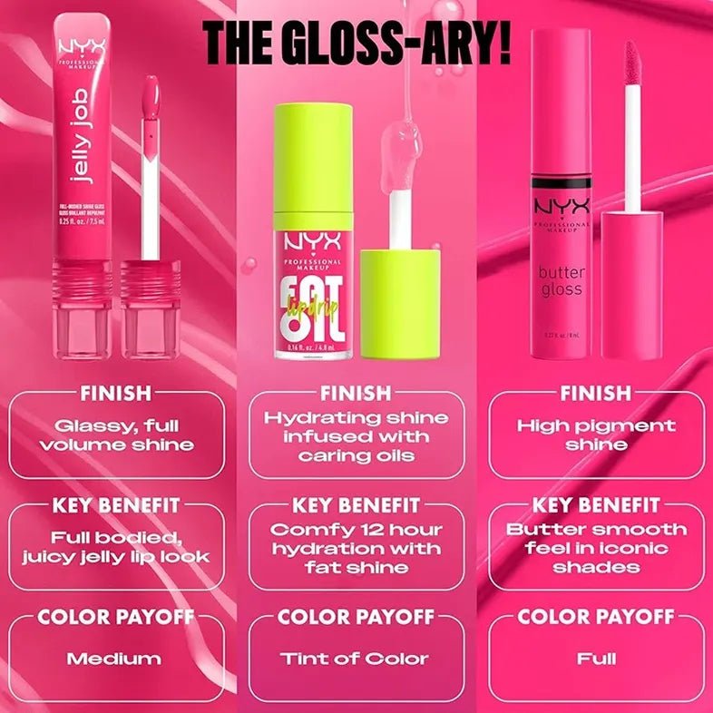 NYX Jelly Job Full-Bodied High Shine Gloss Lip Gloss - XOXO cosmetics
