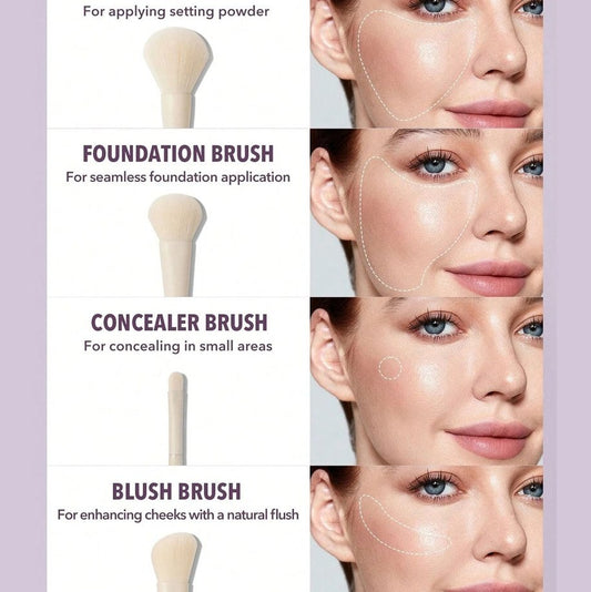 SHEGLAM 8Pcs Pro Core Brush kit Makeup Tools - XOXO cosmetics