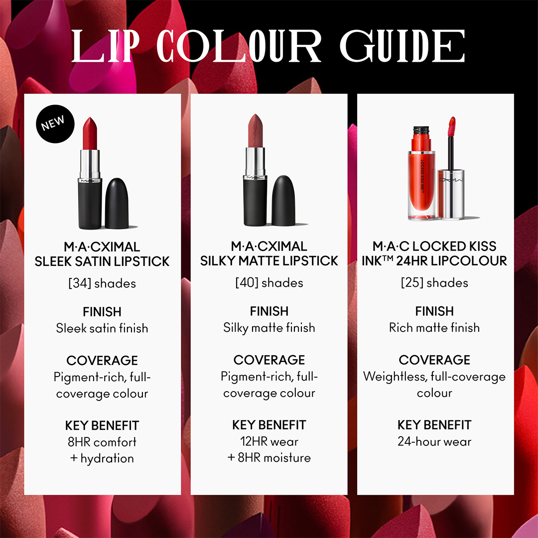 MAC Macximal Sleek Satin Lipstick