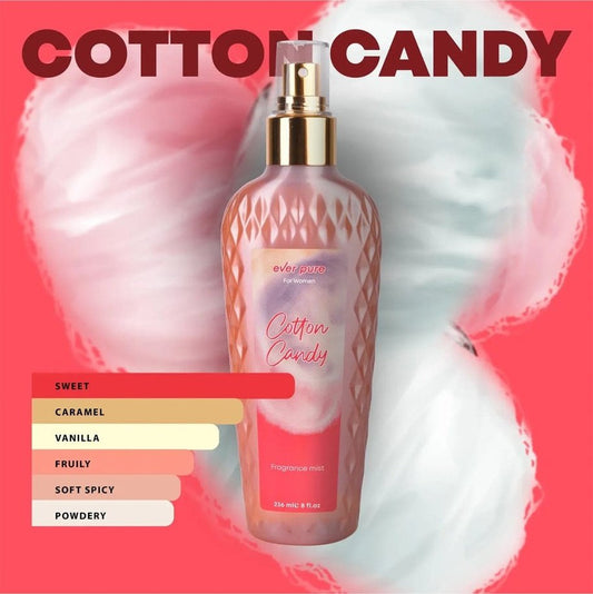 Ever Pure Cotton Candy Fragrance Mist