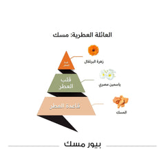 Al-Majed Oud Classic Pure Musk Perfume Oil - 15ml Musk Oil - XOXO cosmetics