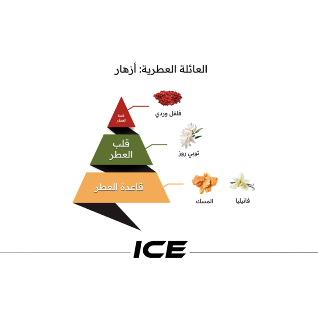 Al-Majed Oud Ice Eau De Parfum - 75ml Perfume - XOXO cosmetics
