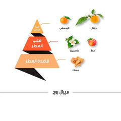 Al-Majed Oud Miral Rouge Eau De Parfum - 75ml Perfume - XOXO cosmetics