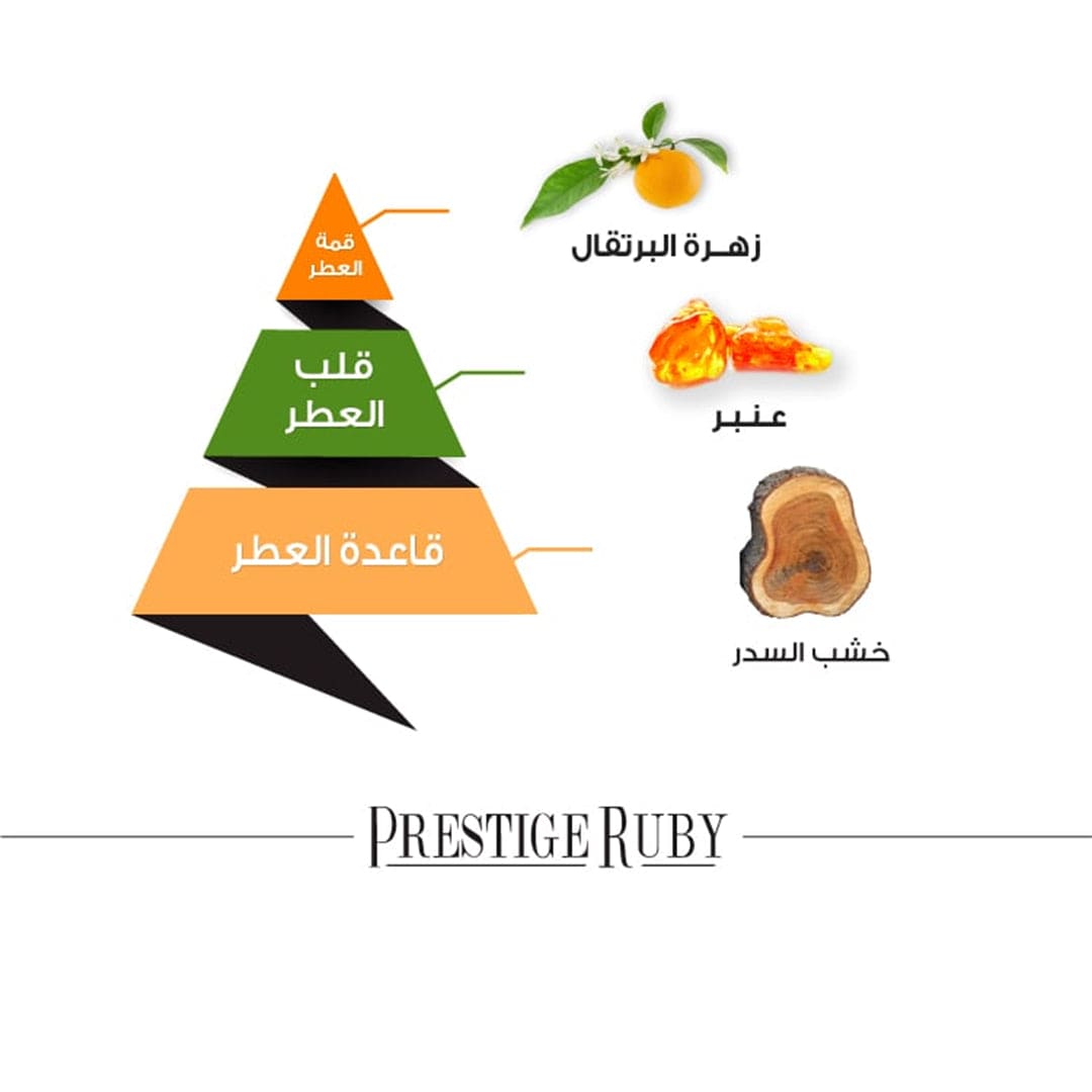 Al-Majed Oud Prestige Ruby All Over Spray - 100ml Body Spray - XOXO cosmetics