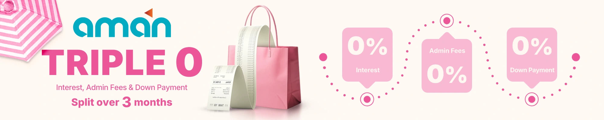 XOXO Beauty & Cosmetics 