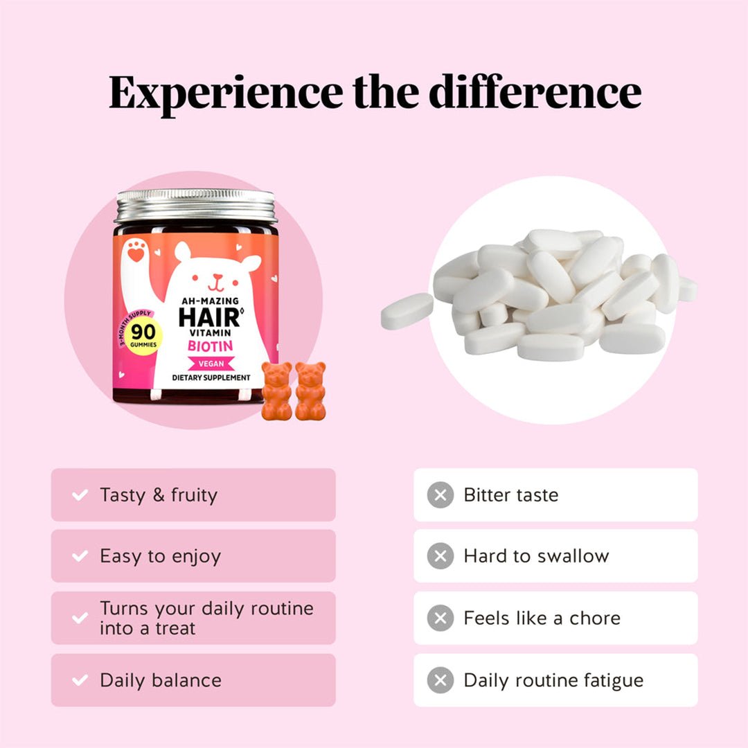 Bears Benefits AH-MAZING Hair Vitamins Biotin - 45 Pcs Hair Supplement - XOXO cosmetics