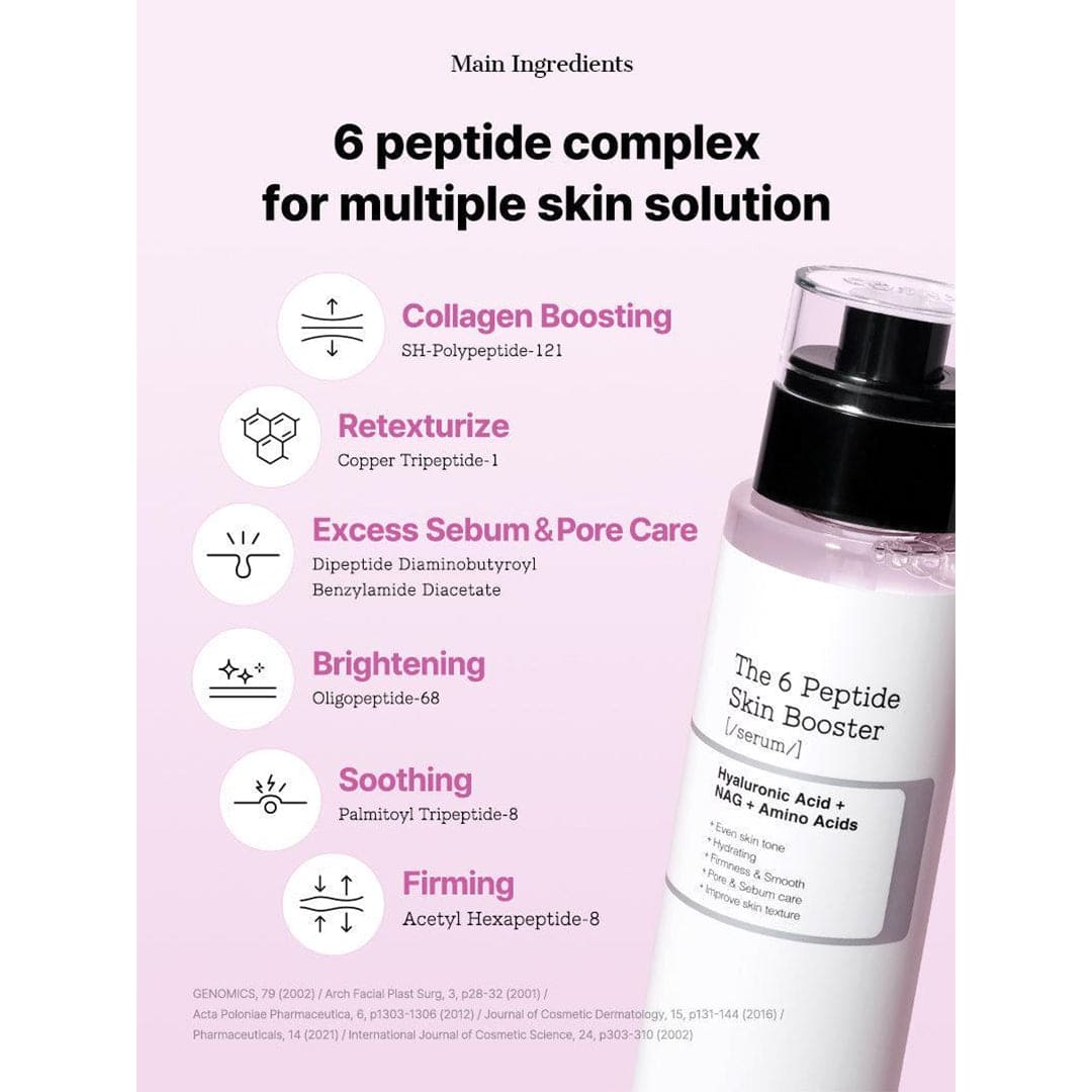 COSRX The 6 Peptide Skin Booster Serum Face Serum - XOXO cosmetics