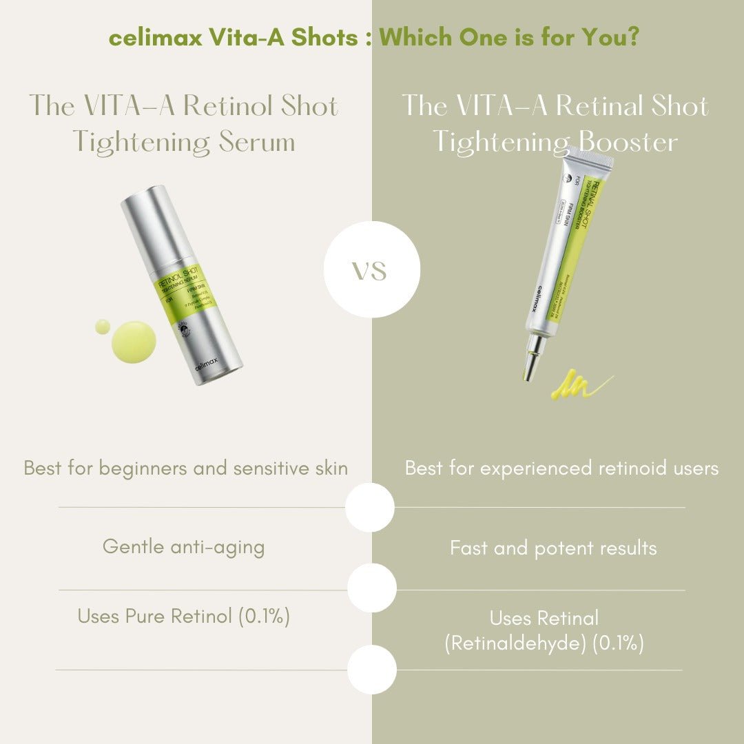 Celimax Retinol Shot Tightening Serum - 30ml Face Serums - XOXO cosmetics