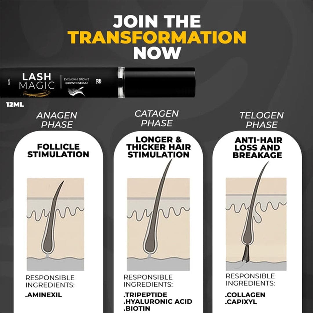 DEOC MagicLash Serum - 8ml Eyelashes Care - XOXO cosmetics