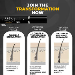 DEOC MagicLash Serum - 8ml Eyelashes Care - XOXO cosmetics