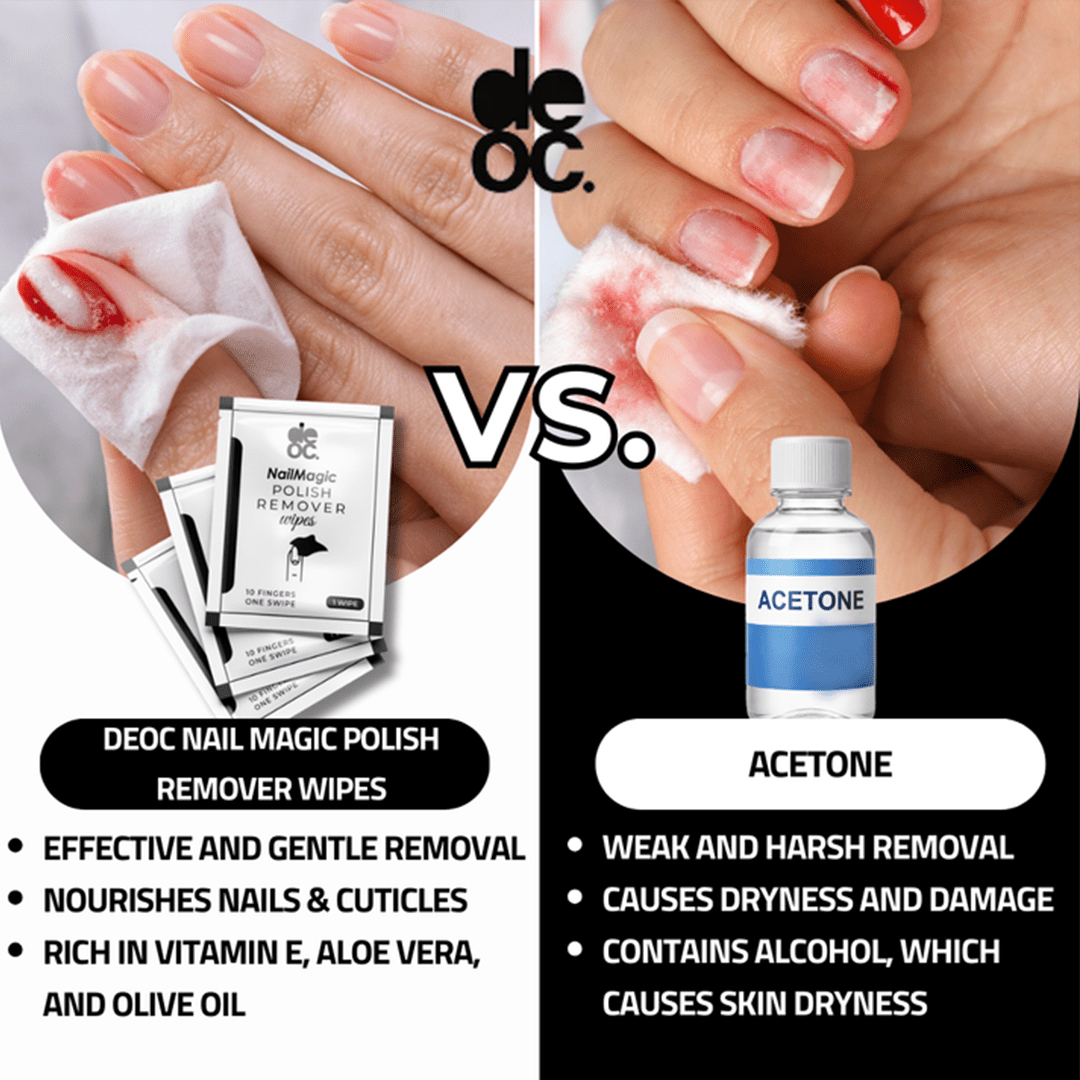 DEOC NailMagic Polish Remover Wipes Nail Polish Remover - XOXO cosmetics