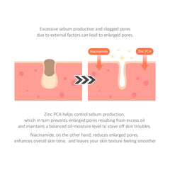 Dr.Althea 15% Niacinamide Purity Serum Face Serum - XOXO cosmetics