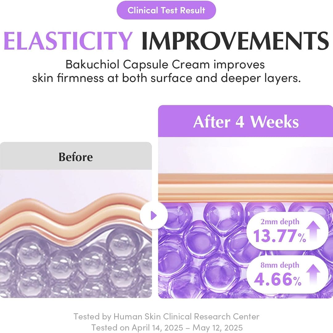 EQQUALBERRY Deep Cera Bakuchiol Plumping Capsule Cream - 50ml Anti Aging - XOXO cosmetics