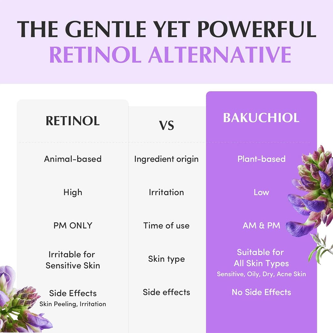 EQQUALBERRY Deep Cera Bakuchiol Plumping Capsule Cream - 50ml Anti Aging - XOXO cosmetics