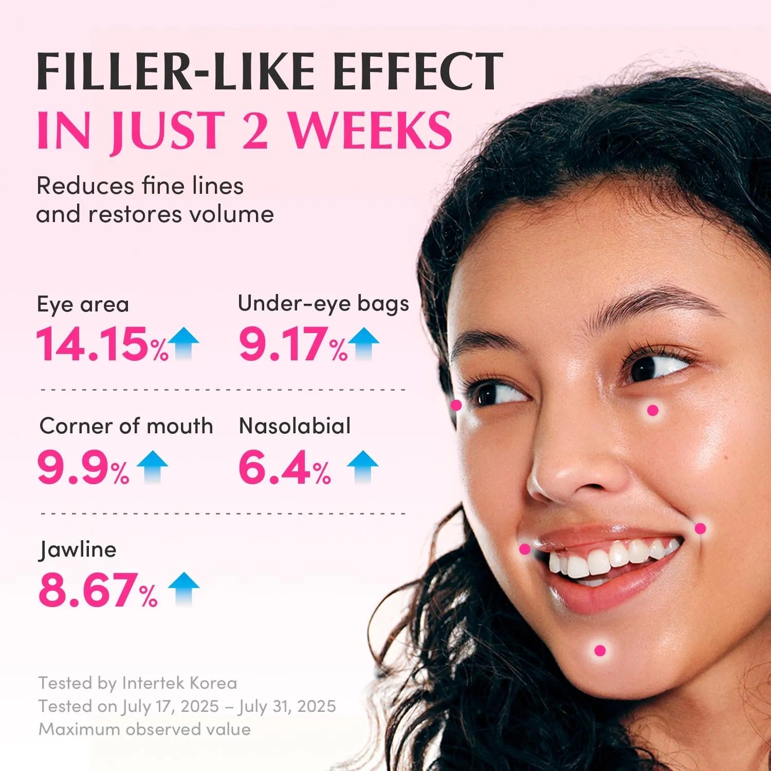 EQQUALBERRY NAD+ PEPTIDE Boosting Serum - 30ml Face Serum - XOXO cosmetics