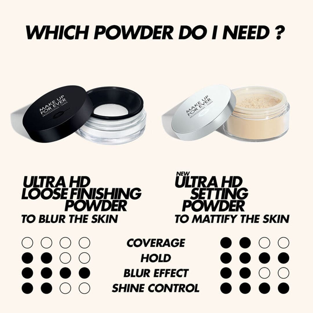 Make Up Forever Ultra Hd Setting Powder Powder - XOXO cosmetics