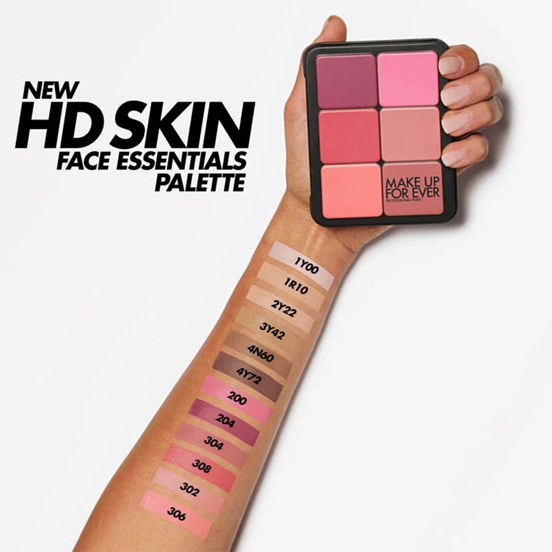 Makeup Forever HD Skin Essentials Palette - Medium Face Palette - XOXO cosmetics