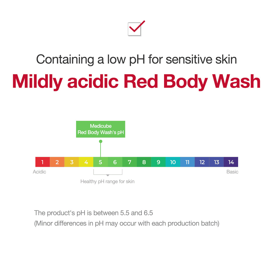 Medicube Red Acne Body Wash - 400g Shower Gel - XOXO cosmetics