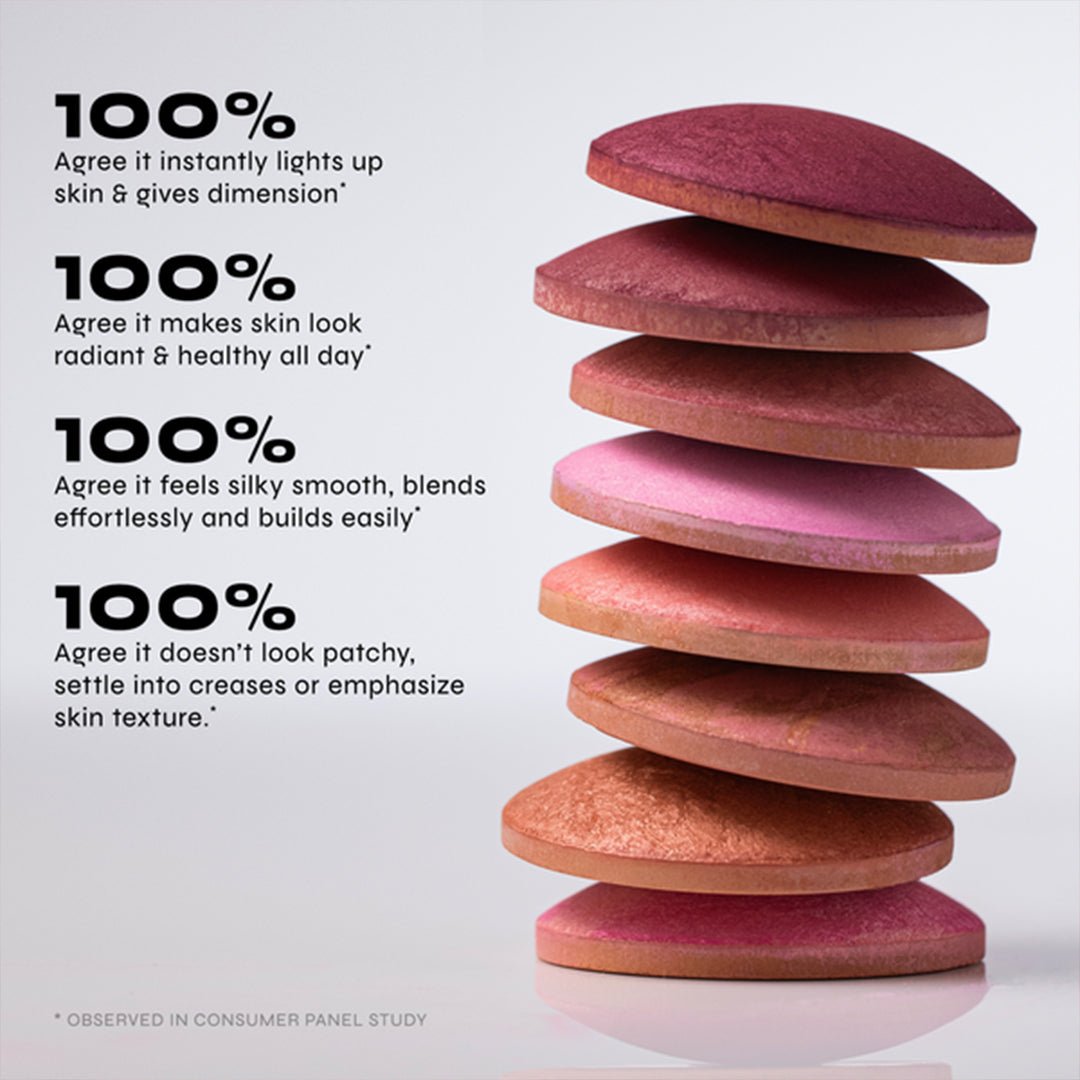 Milani Baked Powder Blush Blush - XOXO cosmetics