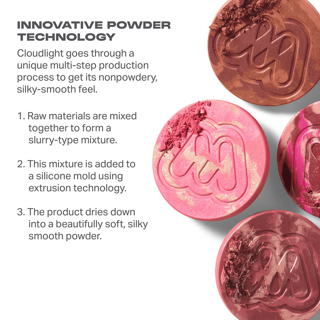 Morphe Cloudlight Soft Glow Diffused Blush Blush - XOXO cosmetics