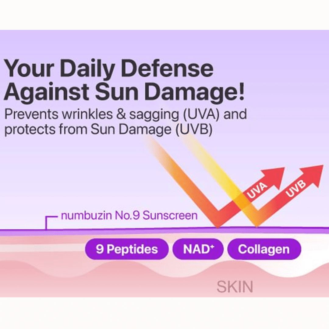 Numbuzin 9+ NAD + Peptides Dewy Sun Essence - 50ml Sunblock - XOXO cosmetics