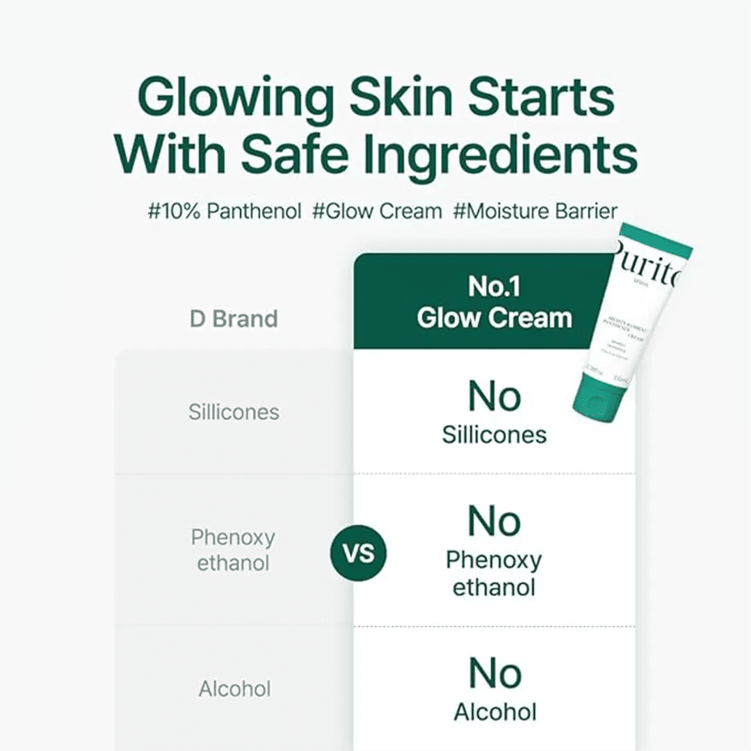 Purito Seoul Mighty Bamboo Panthenol Cream - 100ml Moisturizer - XOXO cosmetics