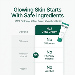 Purito Seoul Mighty Bamboo Panthenol Cream - 100ml Moisturizer - XOXO cosmetics