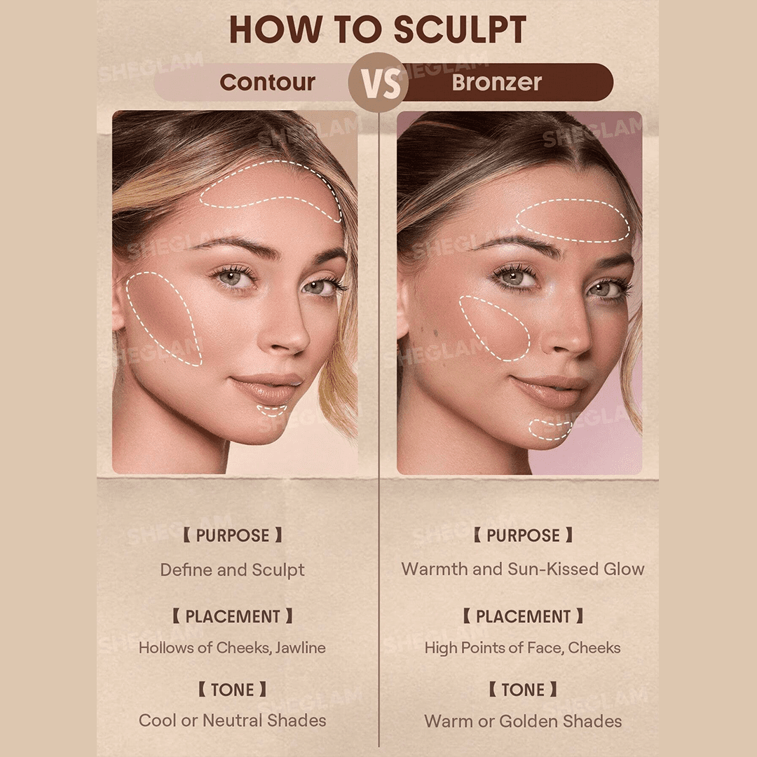 SHEGLAM Buttery Buff Contour & Bronzer Stick Contour - XOXO cosmetics