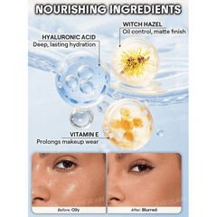 SHEGLAM Camera On Blurring Waterproof Setting Spray Setting & Fixing Spray - XOXO cosmetics