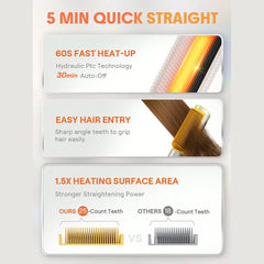 SHEGLAM SLeek Chic 3D Thermal Straightening Brush * Global Item Hair Tools - XOXO cosmetics