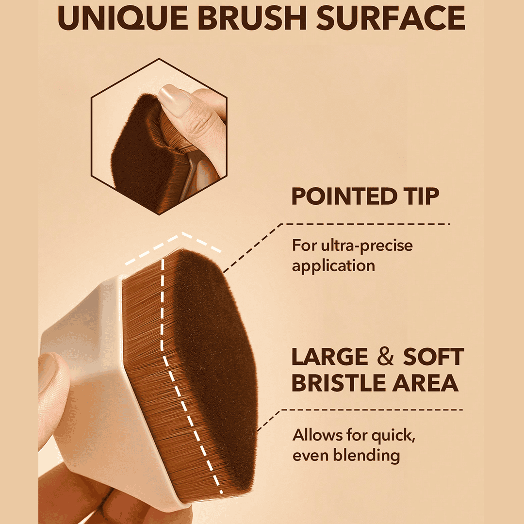 SHEGLAM Skin Magnet Foundation Brush Makeup Tools - XOXO cosmetics