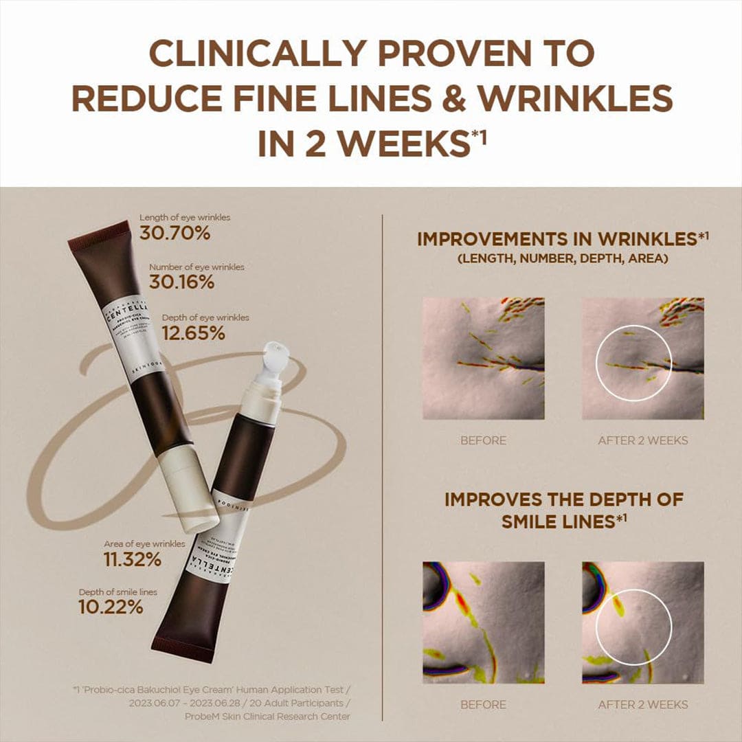 Skin1004 Madagascar Centella Probio-Cica Bakuchiol Eye Cream - 20ml Eye Care - XOXO cosmetics