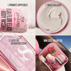 Sol de Janeiro Beija Flor Jet Set Body Set - XOXO cosmetics