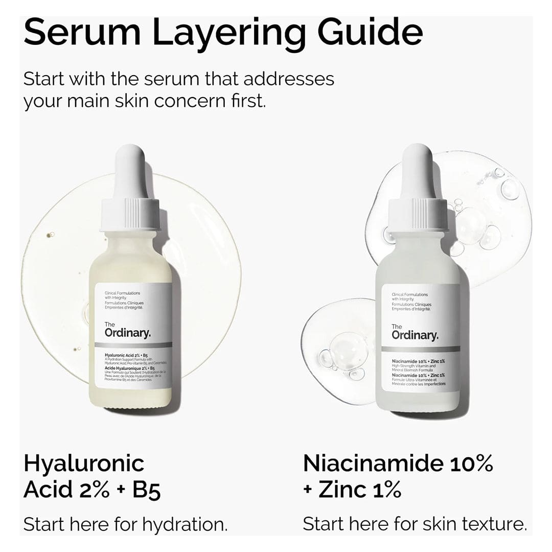 The Ordinary The Mini Icons Set Skin Care Set - XOXO cosmetics