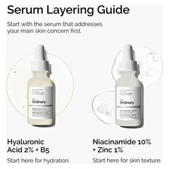 The Ordinary The Mini Icons Set Skin Care Set - XOXO cosmetics