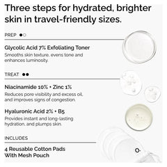 The Ordinary The Mini Icons Set Skin Care Set - XOXO cosmetics