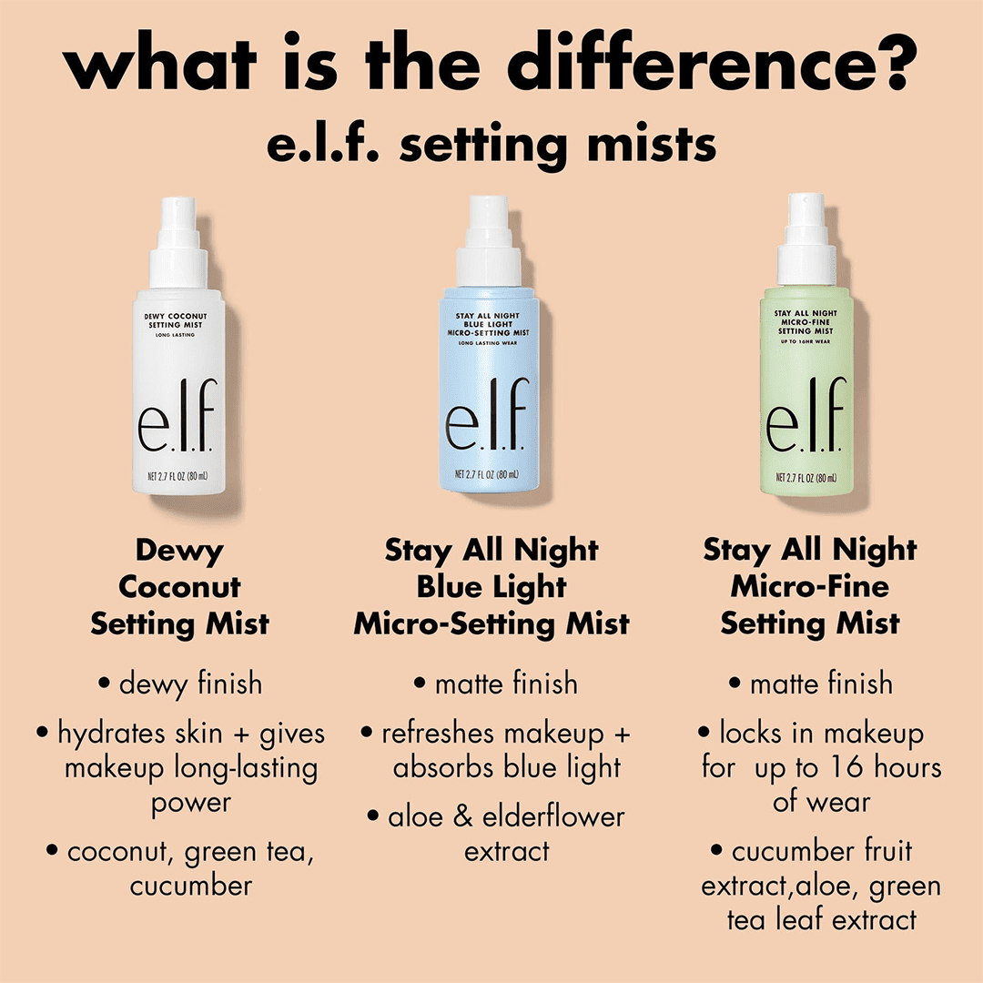 elf Stay All Night Micro-Fine Setting Mist - 80ml Setting & Fixing Spray - XOXO cosmetics